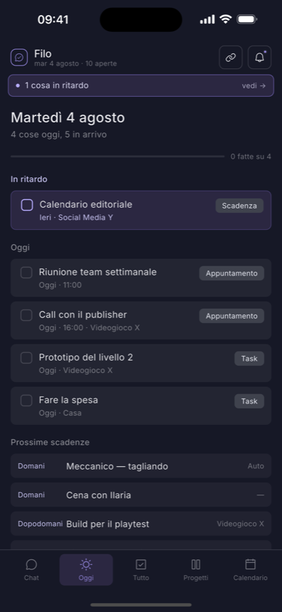 La vista Oggi di Filo con le cose in ritardo in evidenza