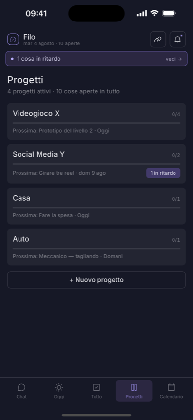 La vista Progetti con l'avanzamento di ciascuno